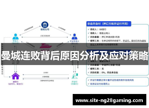 曼城连败背后原因分析及应对策略