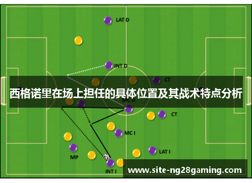西格诺里在场上担任的具体位置及其战术特点分析 西格诺里在场上担任的具体位置及其战术特点分析