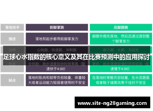 足球心水指数的核心意义及其在比赛预测中的应用探讨 足球心水指数的核心意义及其在比赛预测中的应用探讨
