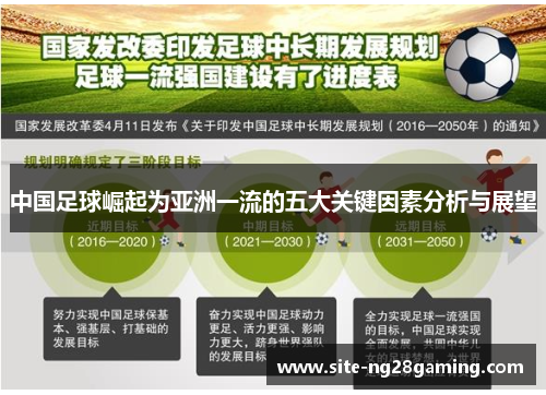 中国足球崛起为亚洲一流的五大关键因素分析与展望 中国足球崛起为亚洲一流的五大关键因素分析与展望