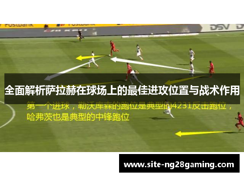 全面解析萨拉赫在球场上的最佳进攻位置与战术作用 全面解析萨拉赫在球场上的最佳进攻位置与战术作用