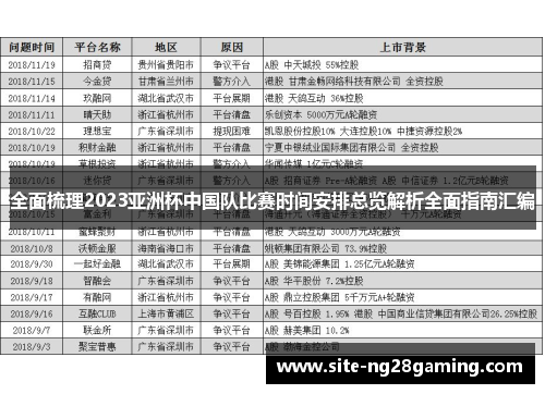 全面梳理2023亚洲杯中国队比赛时间安排总览解析全面指南汇编 全面梳理2023亚洲杯中国队比赛时间安排总览解析全面指南汇编