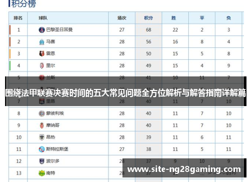围绕法甲联赛决赛时间的五大常见问题全方位解析与解答指南详解篇 围绕法甲联赛决赛时间的五大常见问题全方位解析与解答指南详解篇