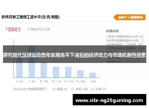 探究现代足球运动员年薪居高不下背后的经济动力与市场机制性因素 探究现代足球运动员年薪居高不下背后的经济动力与市场机制性因素