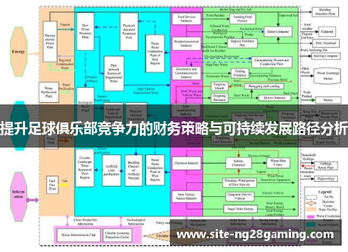 提升足球俱乐部竞争力的财务策略与可持续发展路径分析