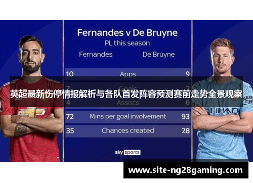 英超最新伤停情报解析与各队首发阵容预测赛前走势全景观察