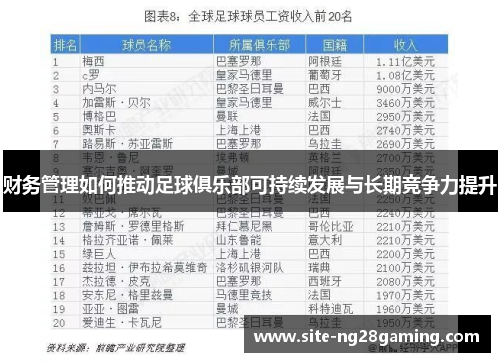 财务管理如何推动足球俱乐部可持续发展与长期竞争力提升