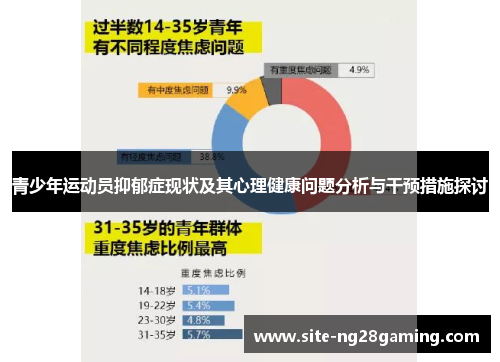 青少年运动员抑郁症现状及其心理健康问题分析与干预措施探讨
