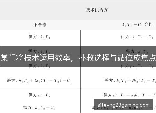 某门将技术运用效率,扑救选择与站位成焦点 某门将技术运用效率,扑救选择与站位成焦点